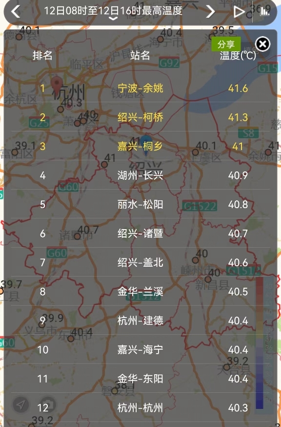 浙江三地气温突破41℃，46个县市区超39℃