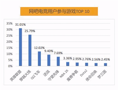 2017中国实际人口亿_藏南中国实际控制地图(3)