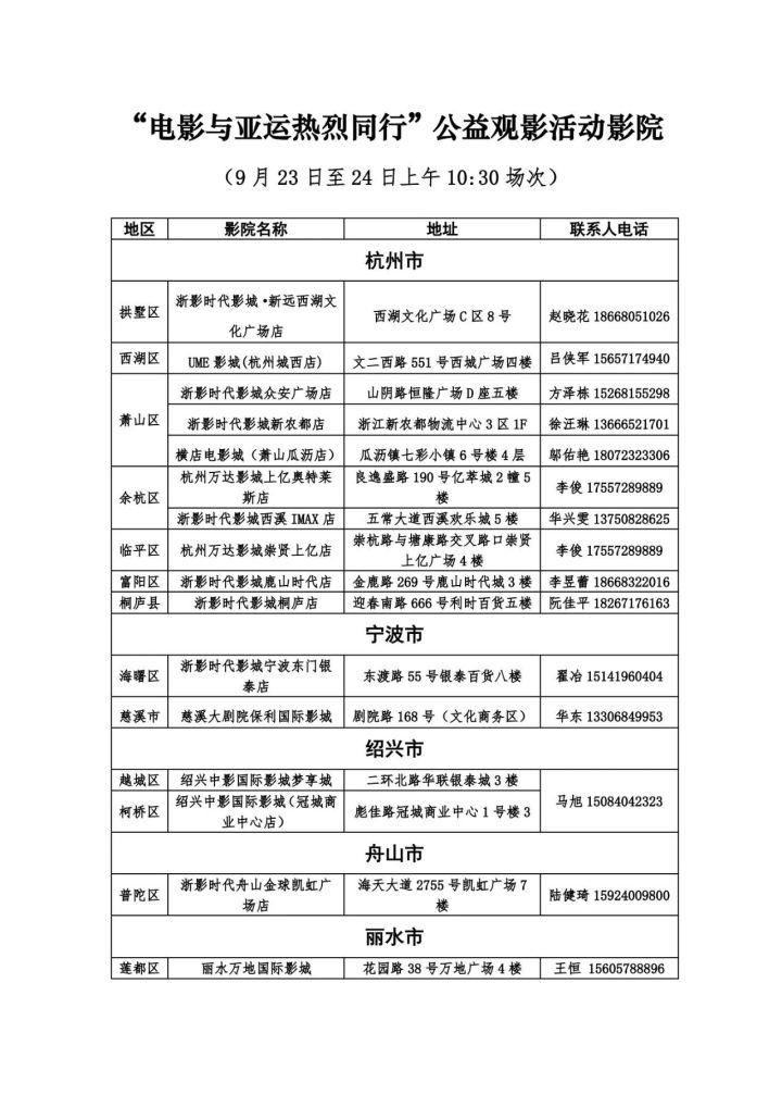 《强烈》免费不雅影首日东谈主气爆棚，大姨：轰隆舞望望也不难跳