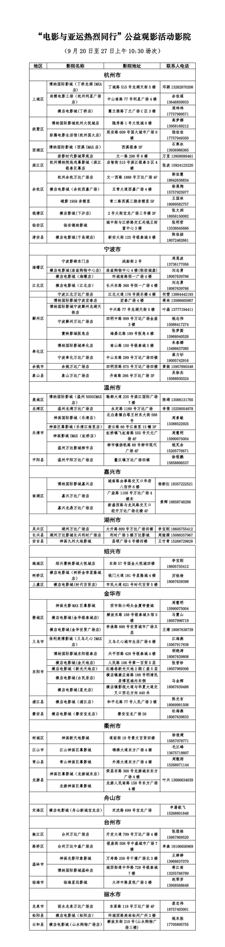 《强烈》免费不雅影首日东谈主气爆棚，大姨：轰隆舞望望也不难跳