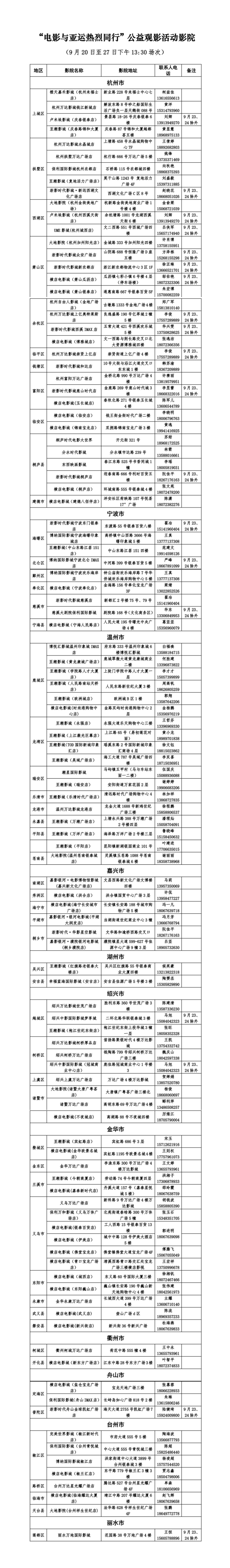 《强烈》免费不雅影首日东谈主气爆棚，大姨：轰隆舞望望也不难跳