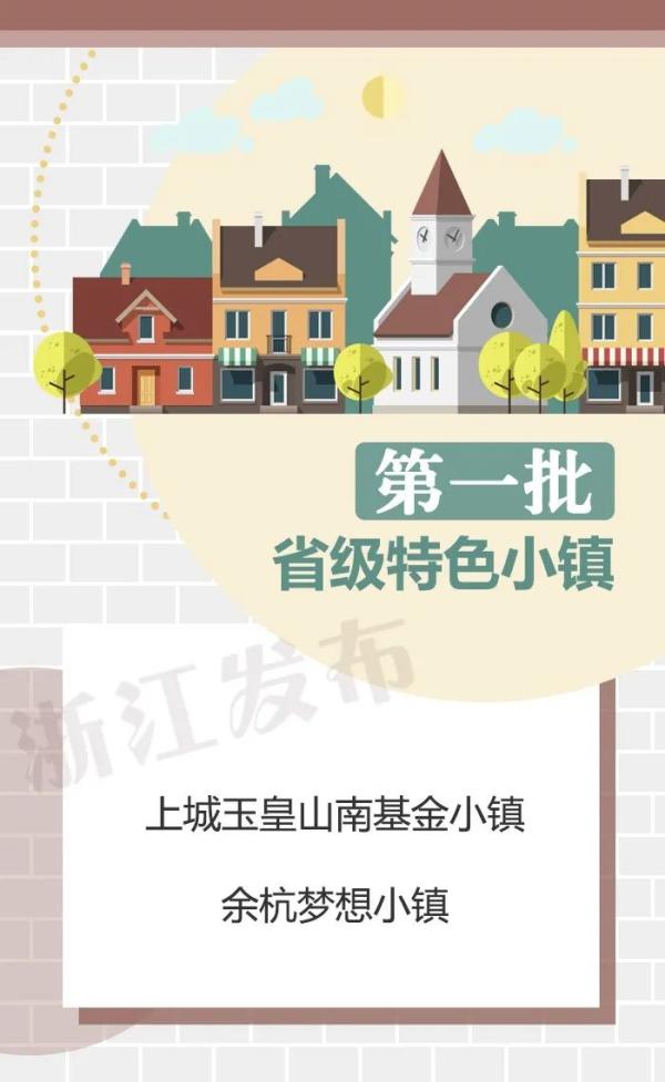 浙江新命名20个省级特色小镇，杭州有几个上榜？