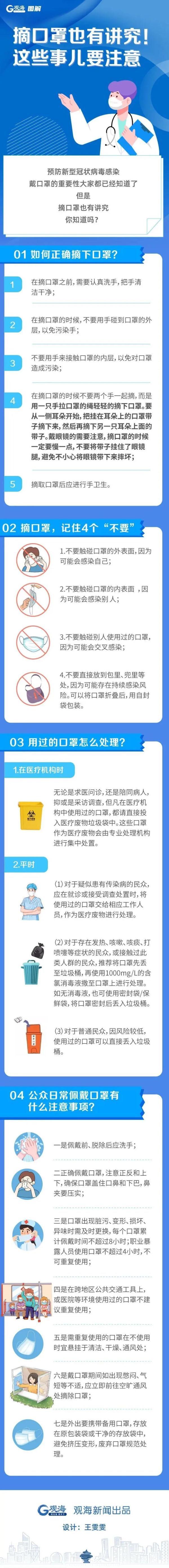 浙江一地提醒：有人疑因气溶胶传播导致感染，这件事一定别忘了