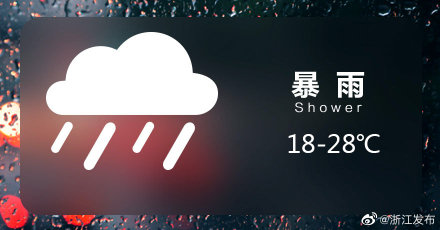 浙江明天大部阵雨或雷雨，局部暴雨