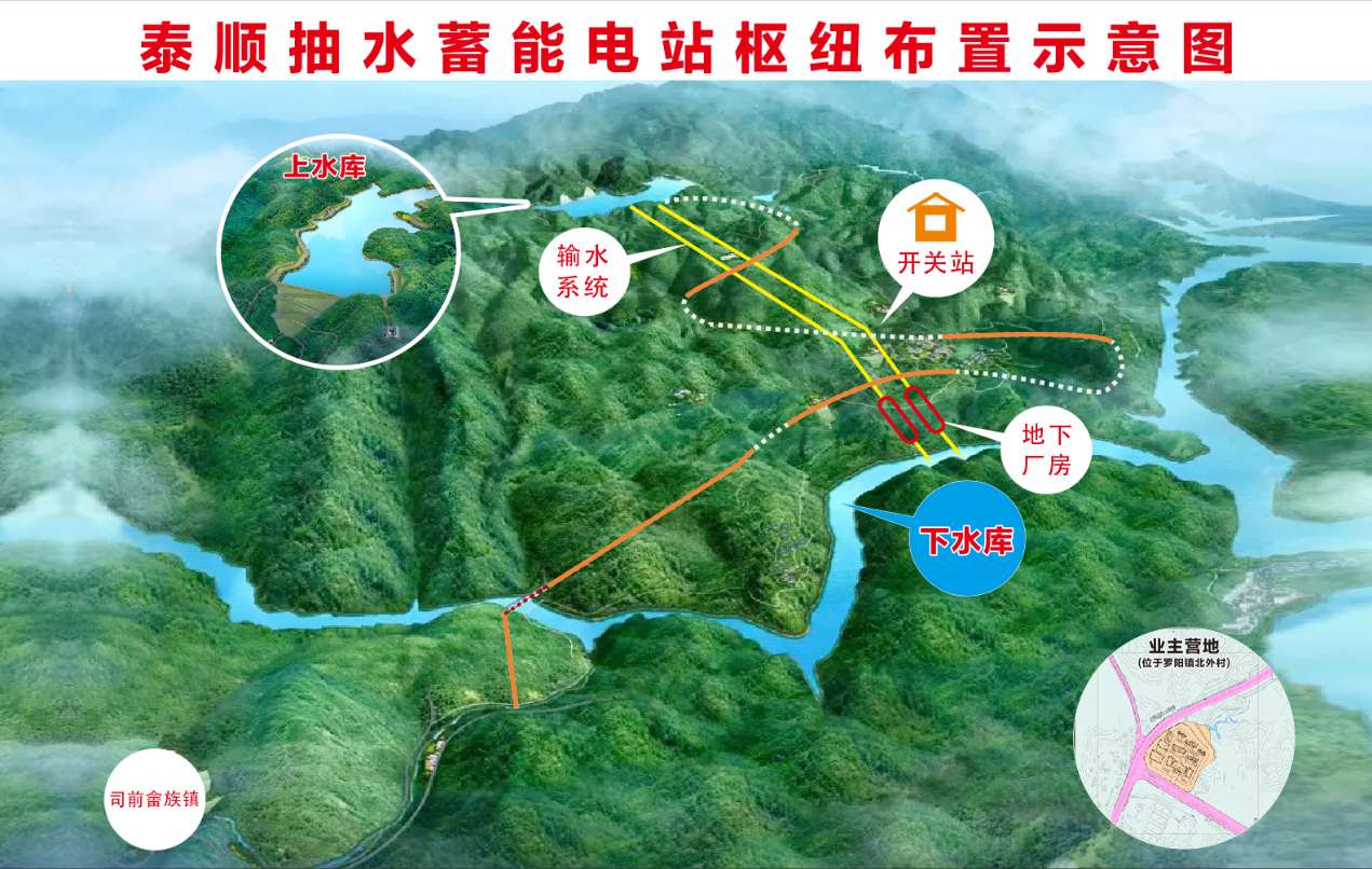 竞逐超级赛道，浙江温州按下新能源产业崛起“快进键”