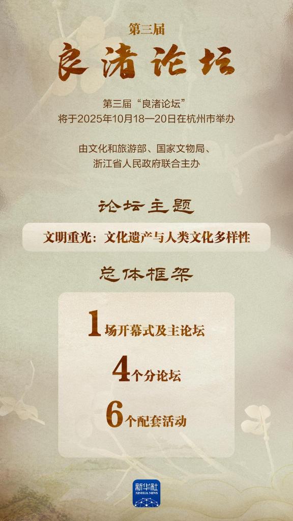 践行全球文明倡议 第三届“良渚论坛”来了！
