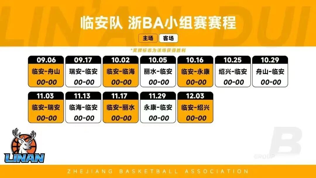 临安草根“三叉戟”闯进省赛!这支队伍的故事未完待续(附最新赛程)